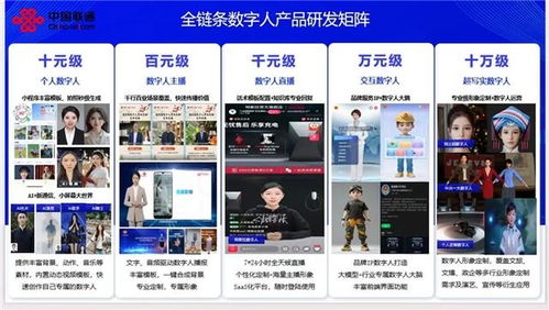 揭秘 中国联通如何以AI为引擎，重塑数字文化创意未来
